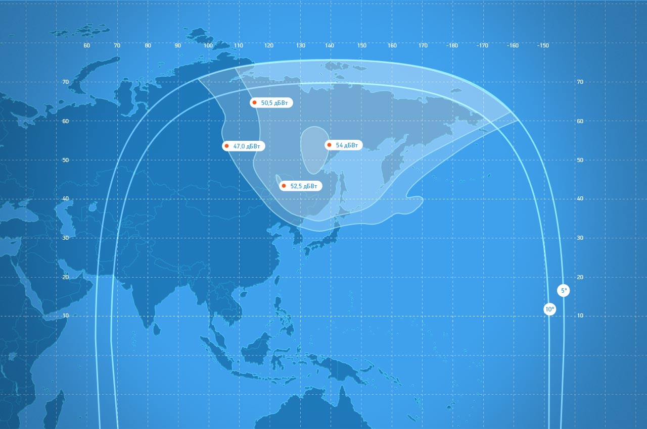 Спутник экспресс. Зона покрытия Ямал 202 49 градус. Express am5 at 140.0 e. Спутник Ямал 401. Ямал 401 зона покрытия.